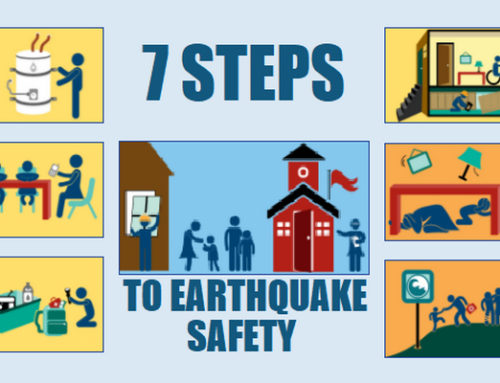 Seven Steps To Earthquake Safety
